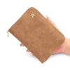 Travel Passport and Wallet Organizer with RFID Protection