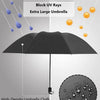 A black umbrella with a high-density cloth is shown, demonstrating rain-proof and sunscreen features.