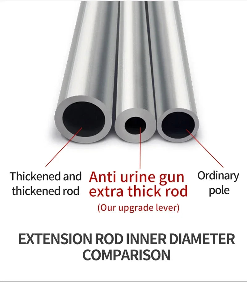Comparison of three extension rods showing thickened, anti urine gun, and ordinary pole diameters.