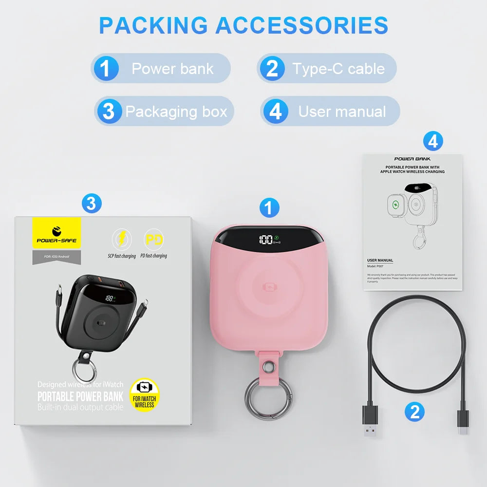 4-in-1 Fast Charging Power Bank with Built-In Cables and LED Display