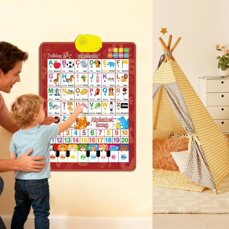 Tableau mural interactif bilingue de l'alphabet