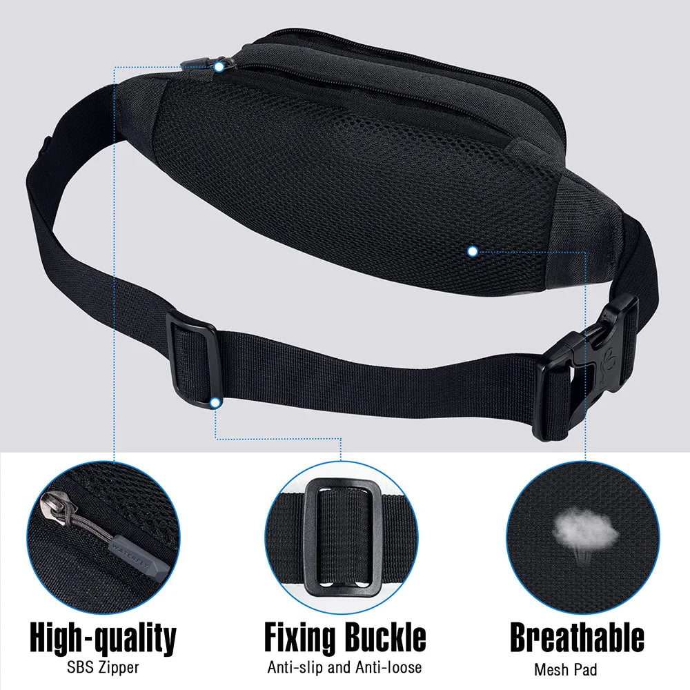 Black water-resistant nylon fanny pack shown with details of the zipper, fixing buckle, and breathable mesh pad