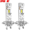 Mini LED Headlight Bulbs with High Brightness and Long Lifespan