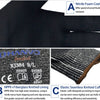 Three views of a black garment showing nitrile foam coating, knitted lining, and elastic cuffs.