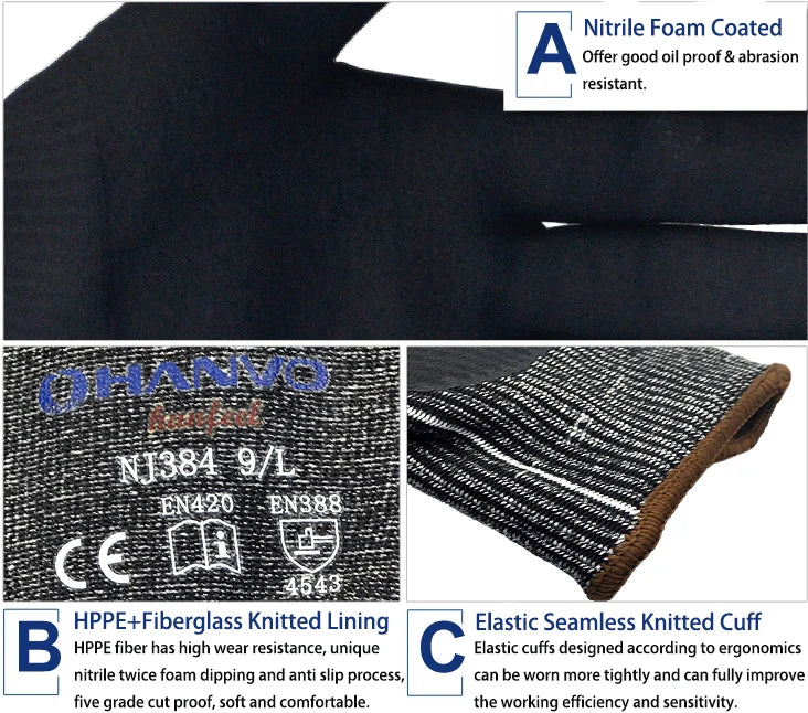Three views of a black garment showing nitrile foam coating, knitted lining, and elastic cuffs.