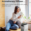 SmartPicks World Air Purifier with PM2.5 Display