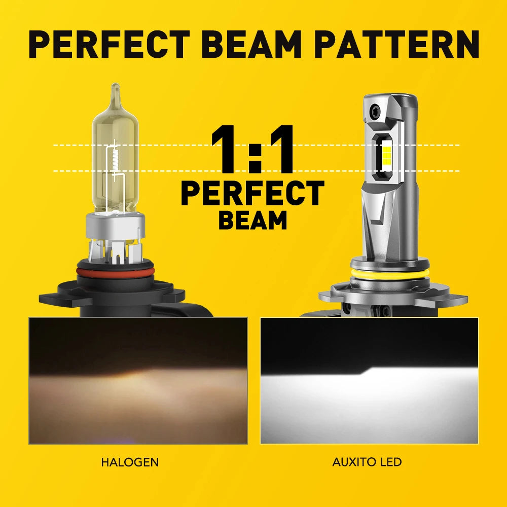 Comparison of a halogen beam pattern and an Auxito LED perfect beam pattern.