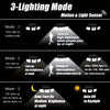 3-Head Solar Motion Sensor Security Light