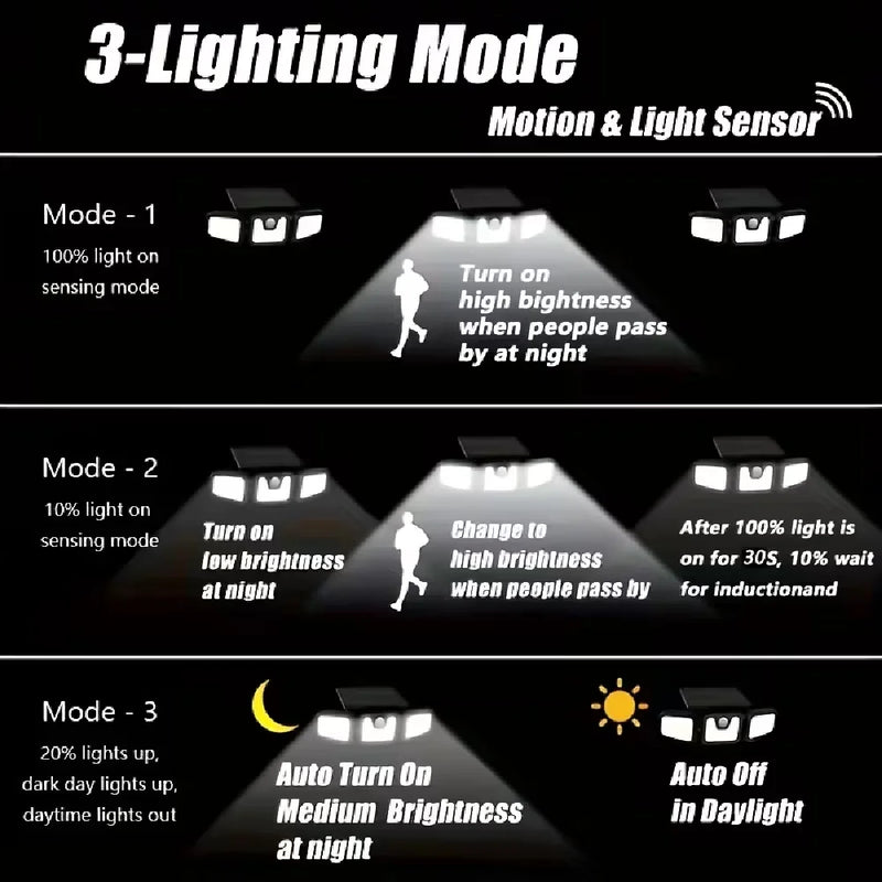 3-Head Solar Motion Sensor Security Light
