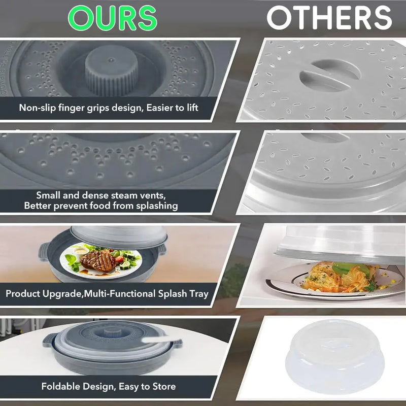Collapsible Microwave Splatter Cover