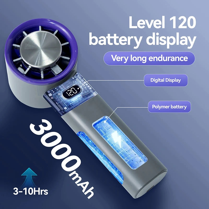 Portable Bladeless Turbo Fan with Ice Cooling Mode