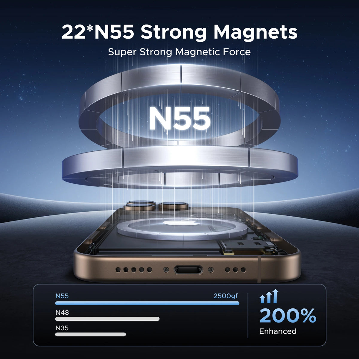 A magnetic phone mount featuring N55 magnets and a dashboard suction cup, shown with multiple magnet options.