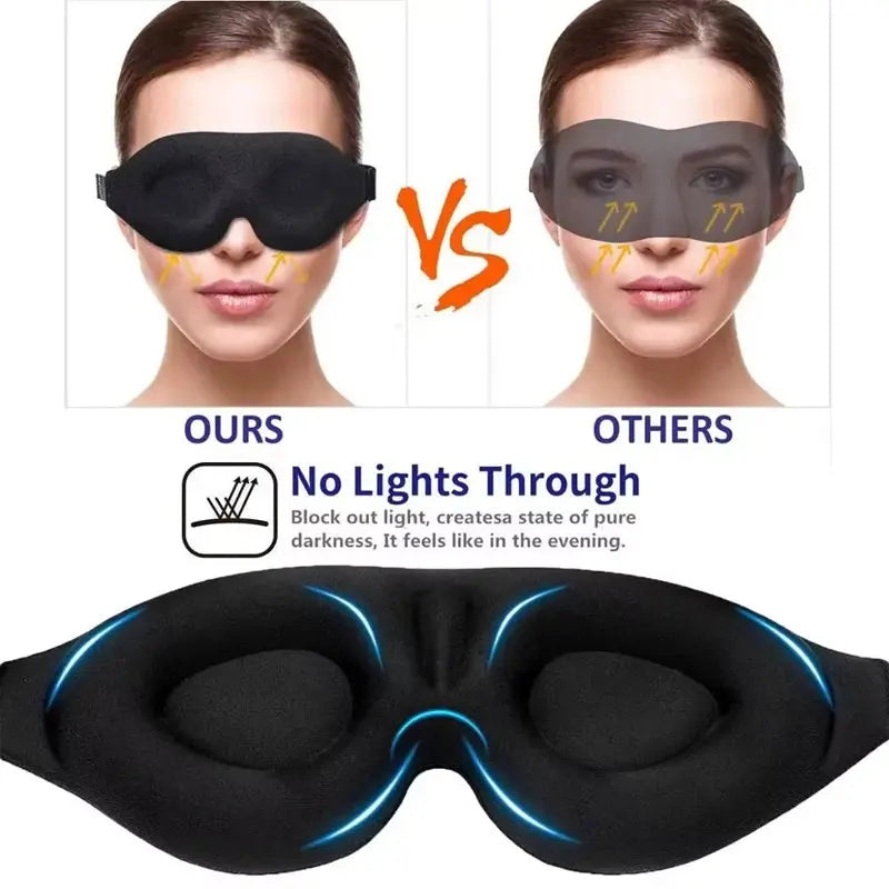 Comparison of a light blocking sleep mask showing its effectiveness against others.