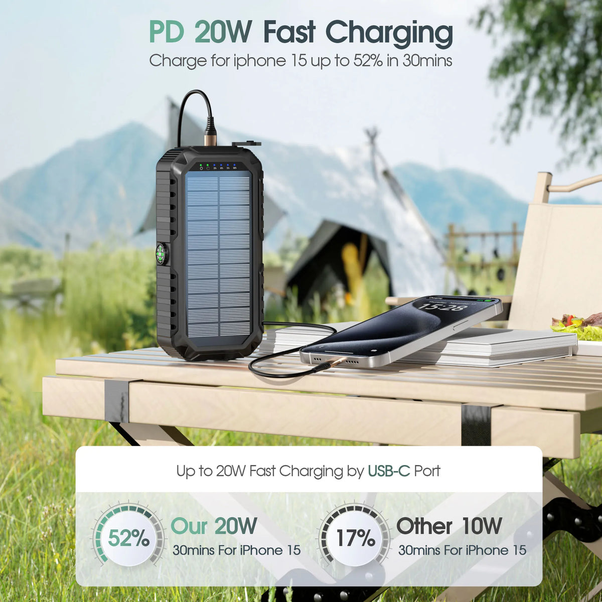 40,000mAh Solar Power Bank with Hand Crank & Multi-Cable