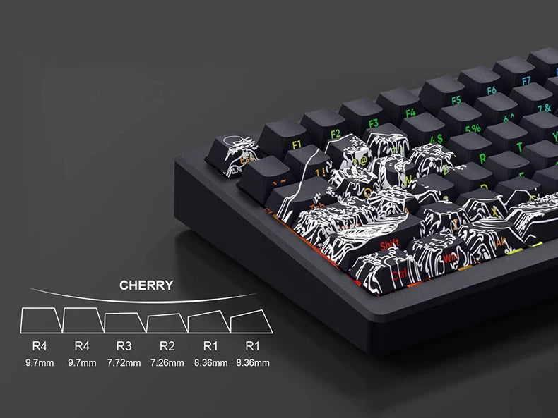 Ukiyo-e Art PBT Keycaps with Side-Engraved Translucent Design