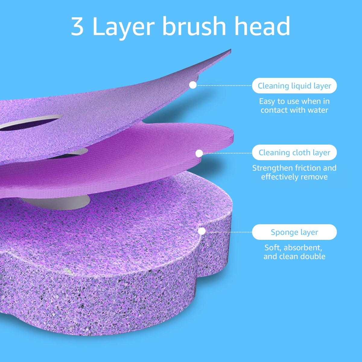 Disposable Toilet Brush Set with Self-Opening Holder