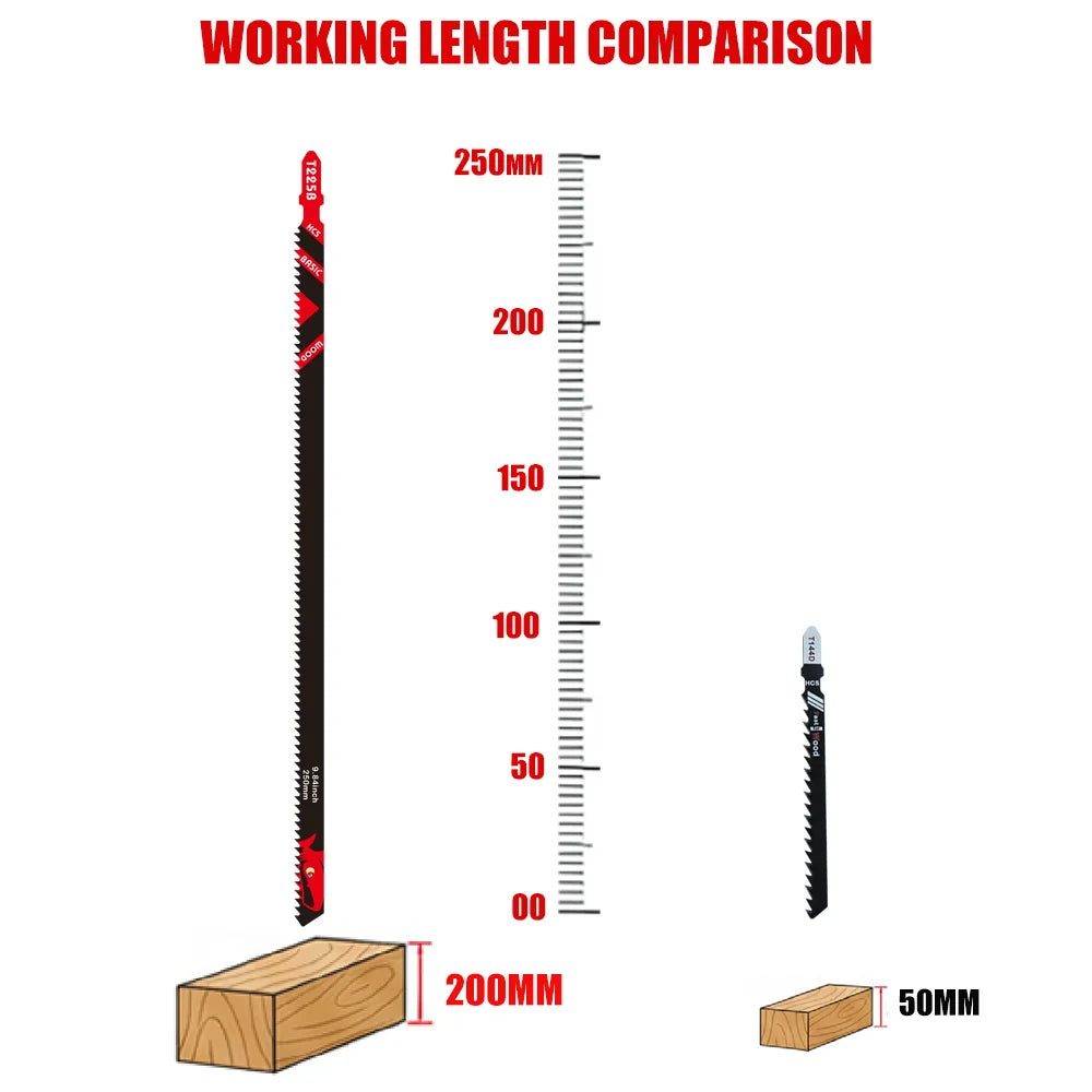 Working length comparison showing various jigsaw blades measured against a ruler and wood samples.