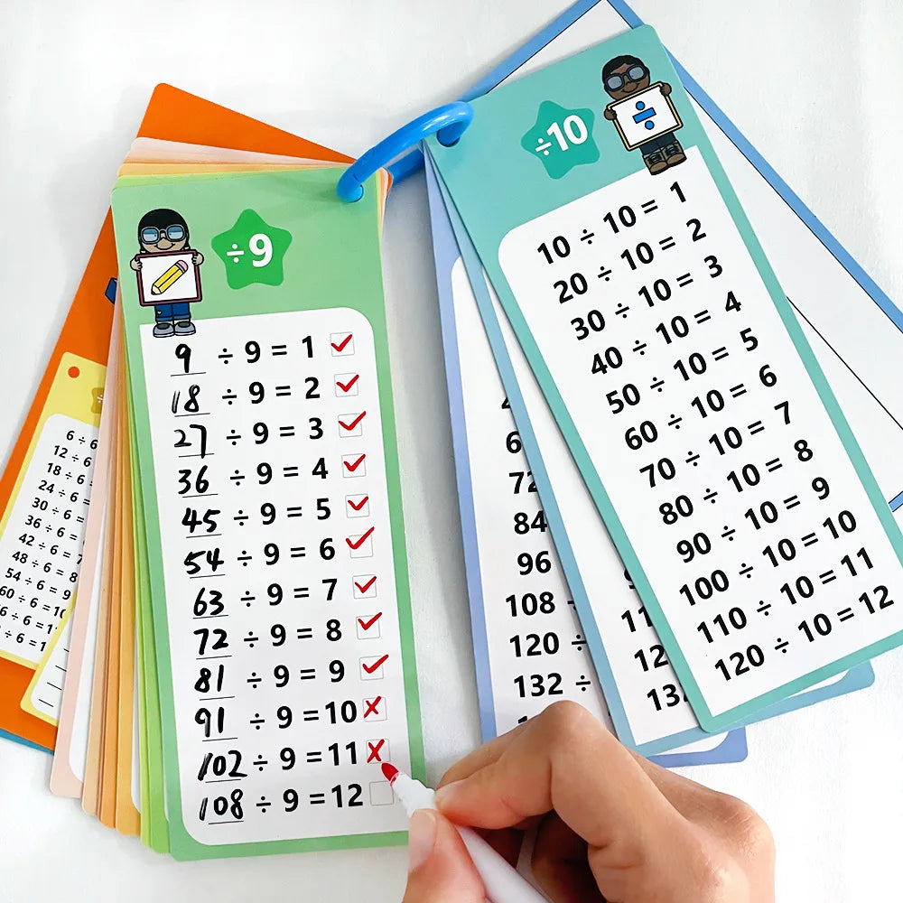 Reusable Multiplication Table Practice Cards with Erasable Pens