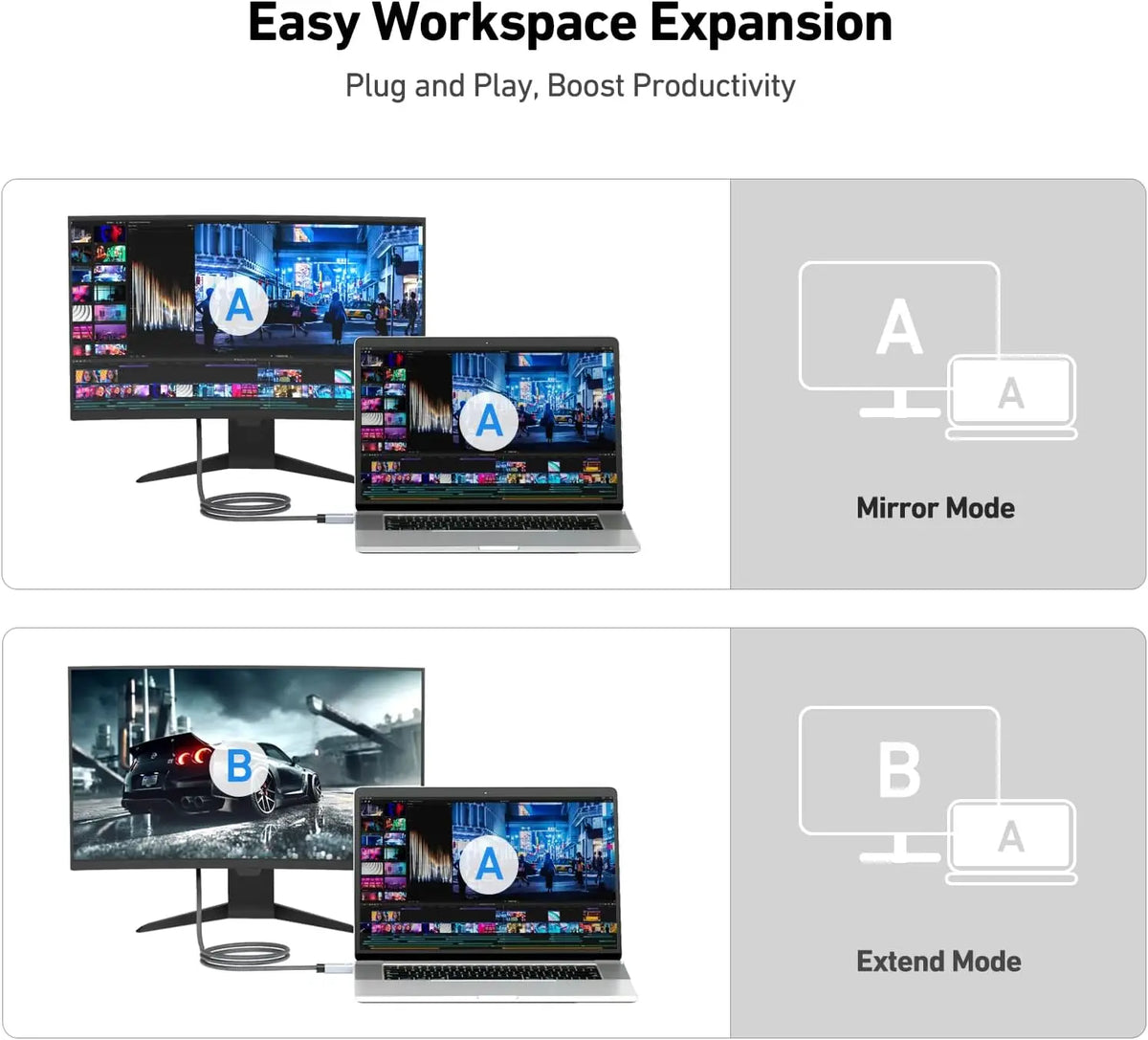Diagram showing Easy Workspace Expansion features like Mirror Mode and Extend Mode for boosting productivity.