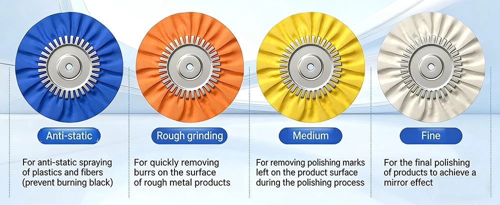 Four polishing wheels of varying grits—anti-static, rough grinding, medium, and fine—for use with angle grinders.