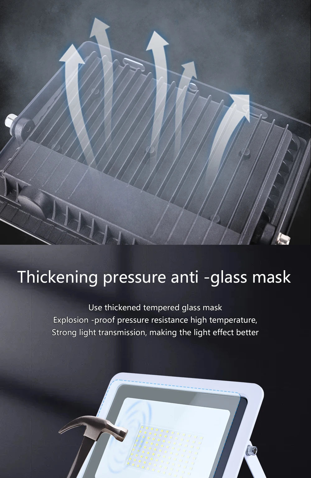 A thickened pressure anti-glass mask is shown with arrows indicating pressure, used for explosion-proof pressure resistance a