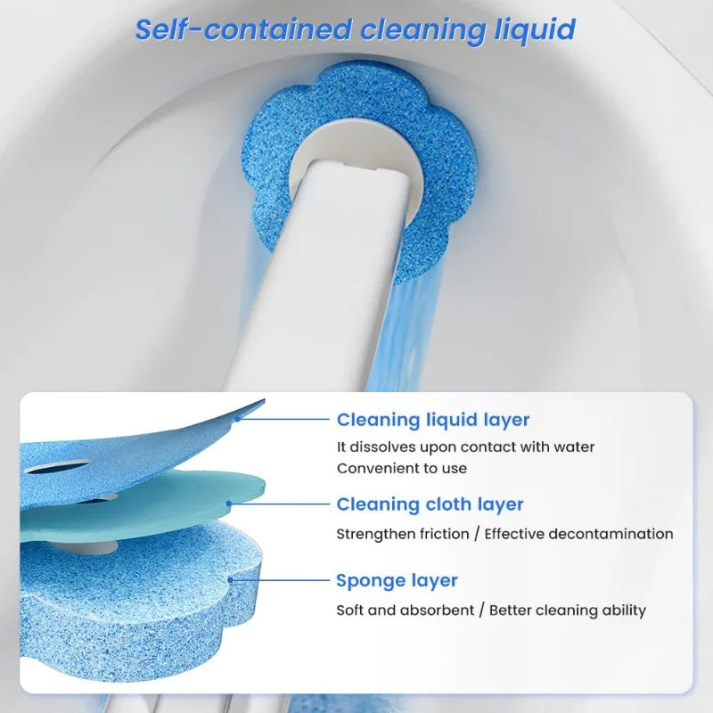 A disposable toilet brush set showing layers of cleaning liquid, cloth, and sponge inside a white toilet bowl.