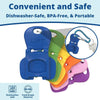 Color-Coded Can Opener with Finger Guard