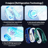 Ventilador de Cuello Sin Aspas Portátil con Pantalla Digital