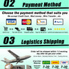 A graphic outlining four stages of a professional service process including team, payment method, logistics shipping, and aft