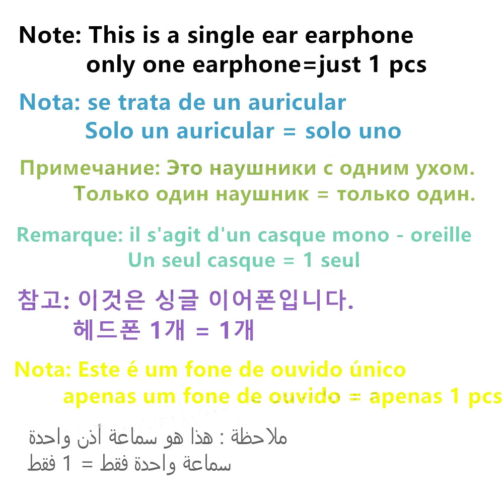 Invisible wireless earbuds with microphone shown in a product context