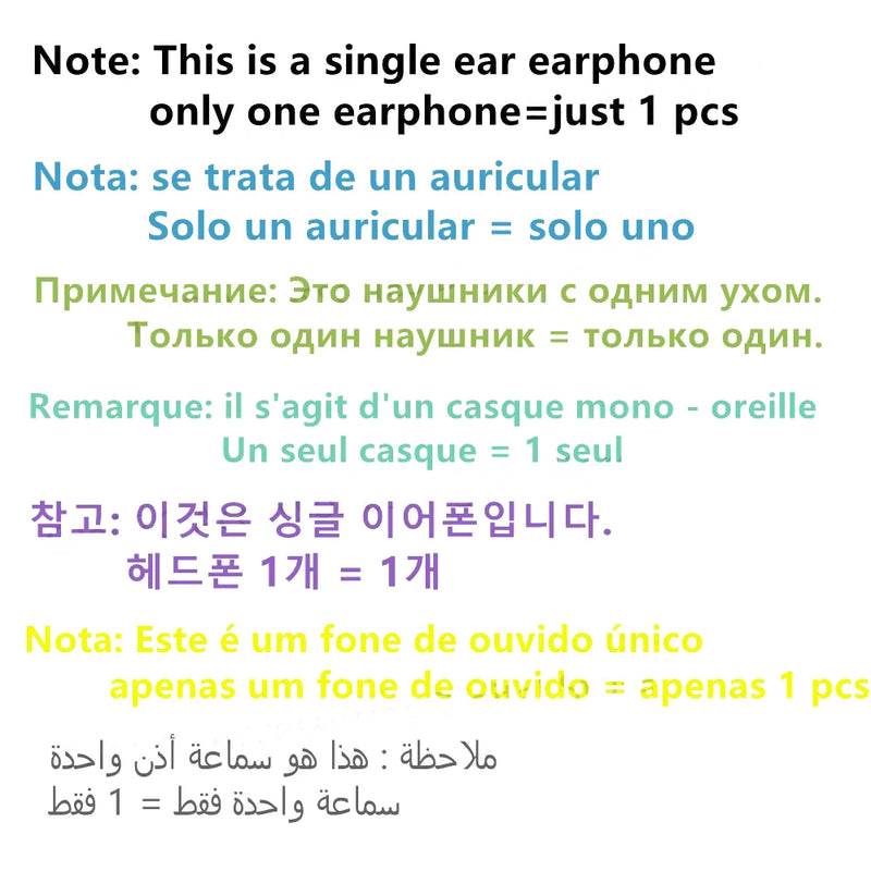 Invisible Wireless Earbuds with Microphone
