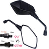 Universal Motorcycle Rearview Mirrors with Wide-Angle Lens