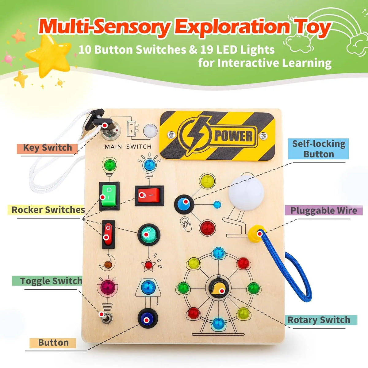 Jouet d'exploration multi-sensoriel en bois avec différents interrupteurs et lumières LED pour l'apprentissage interactif.