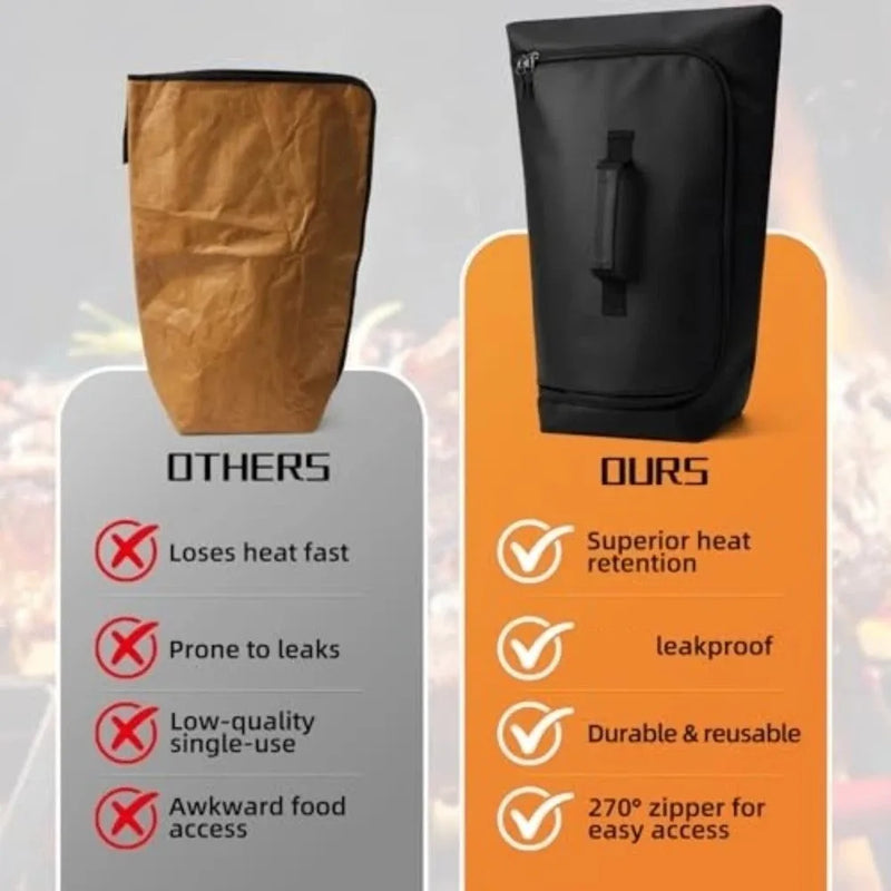 Insulated BBQ Meat Resting Bag with Leak-Proof Design