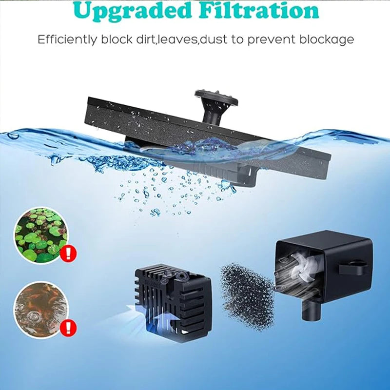 Solar-Powered Floating Fountain Pump for Bird Baths & Ponds
