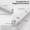 A white LED motion sensor night light with a translucent panel and various indicator lights shown in a close-up view.