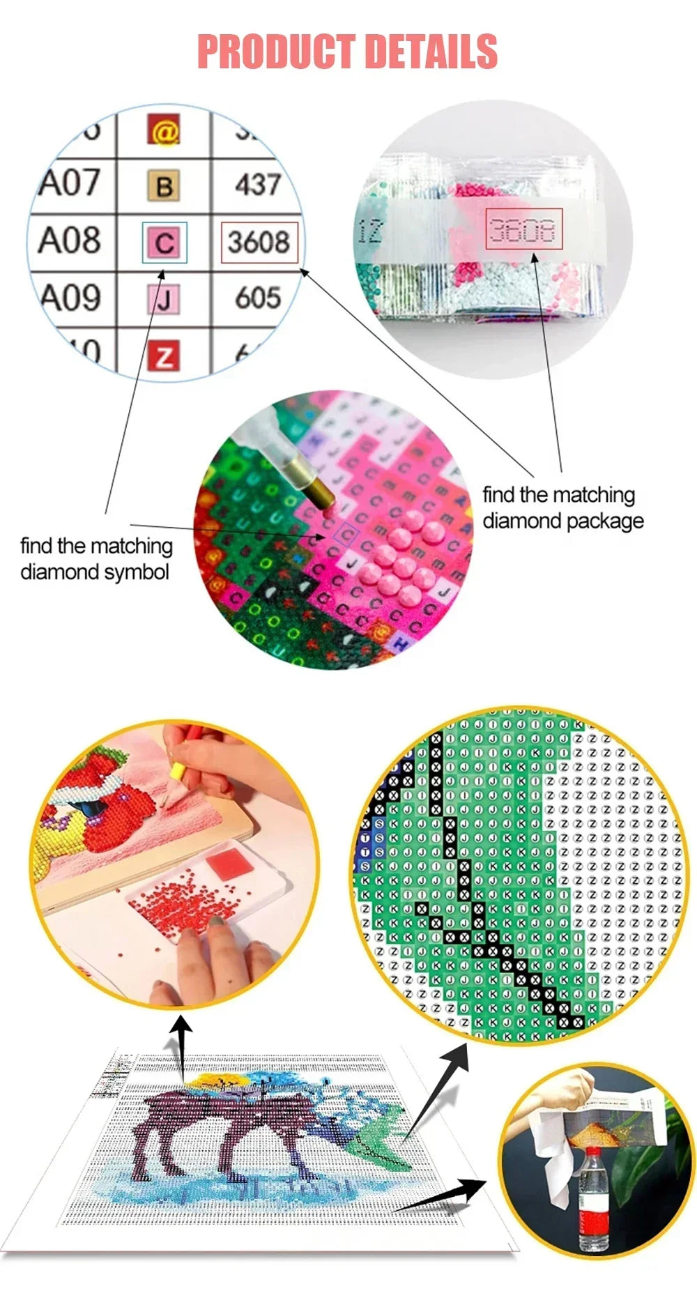 A diagram showing matching symbols and a diamond painting kit with colored beads and a finished mosaic artwork.