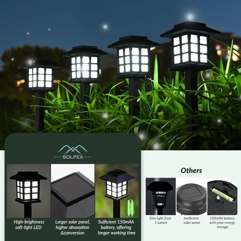 Solar-Powered LED Pathway Lights - Set of 2