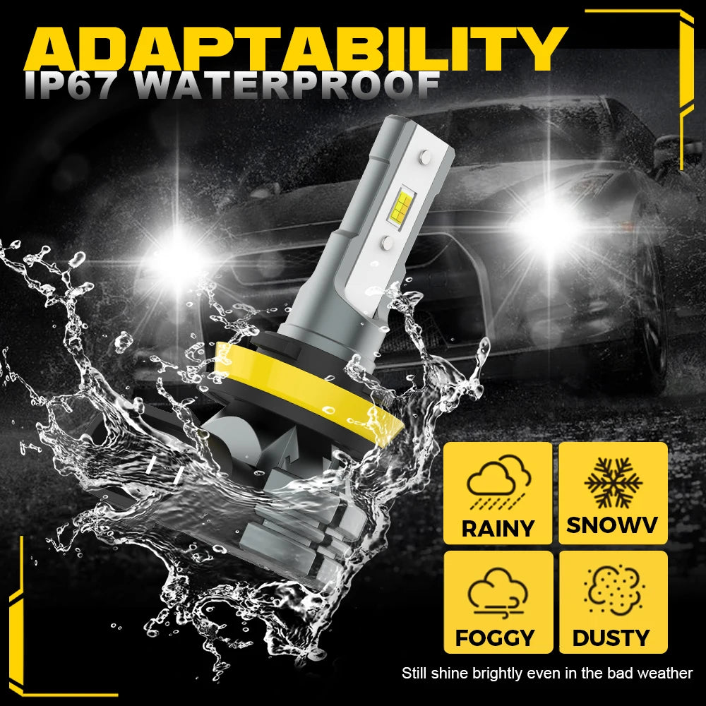LED Fog Light Bulbs with 12,000 Lumens