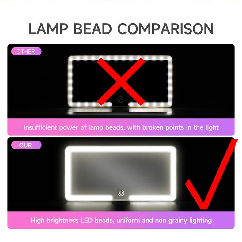 Comparison showing a faulty lamp bead versus a high brightness LED bead light.