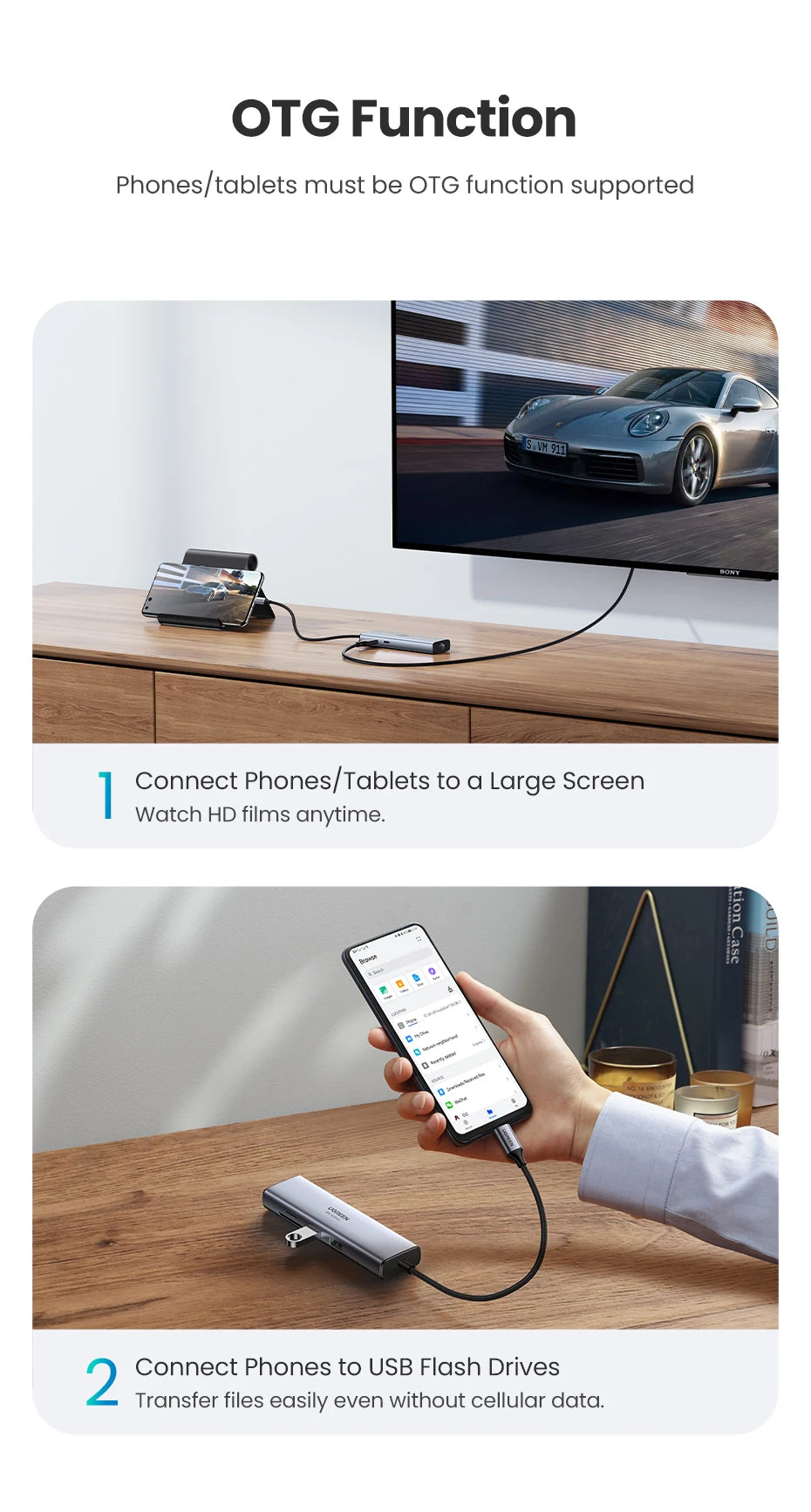 7-in-1 USB-C Hub with 4K HDMI, Gigabit Ethernet, and 100W Power Delivery