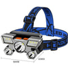 A black rechargeable LED headlamp with a blue strap is shown, highlighting its front light and battery pack.