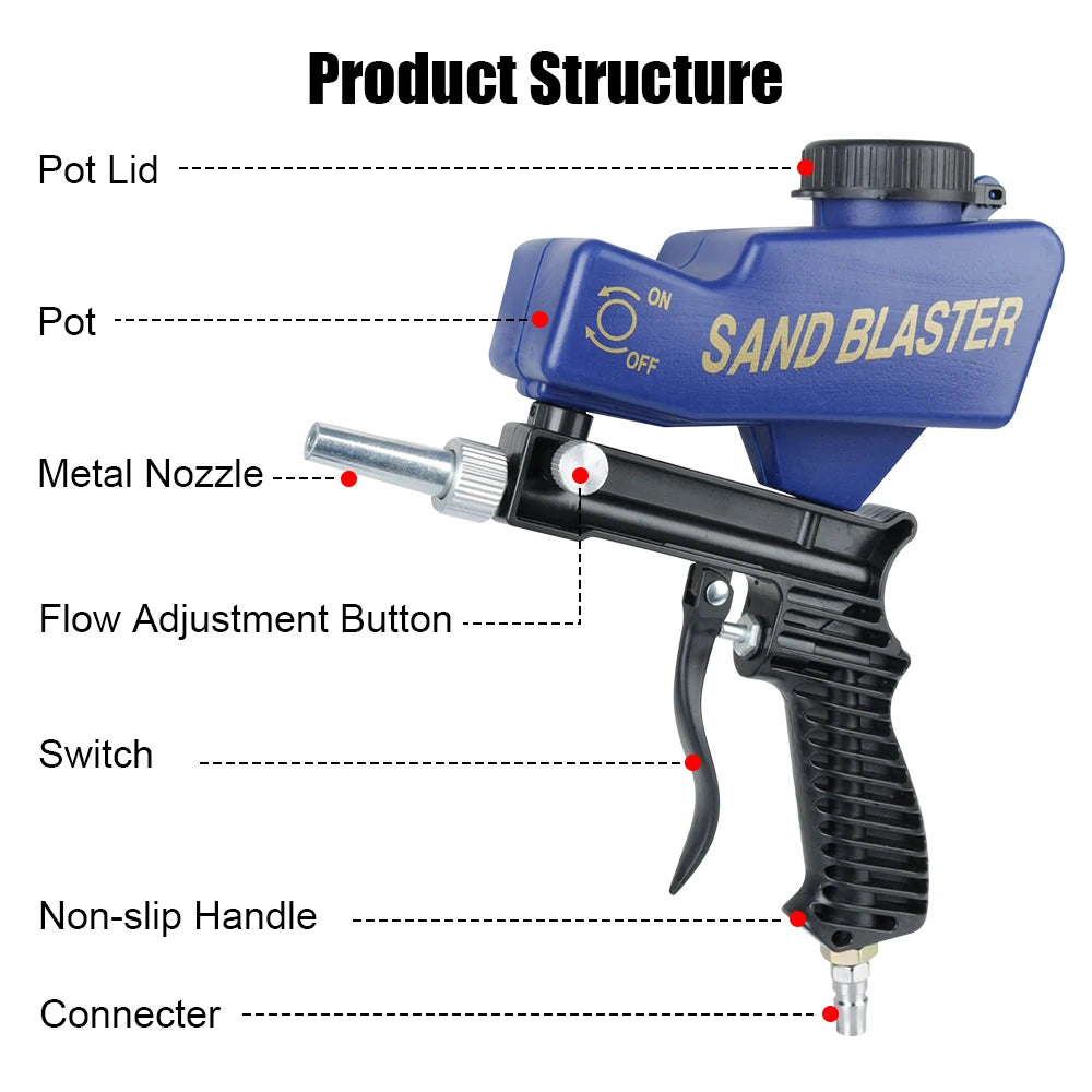 Pneumatic Gravity Sandblasting Gun