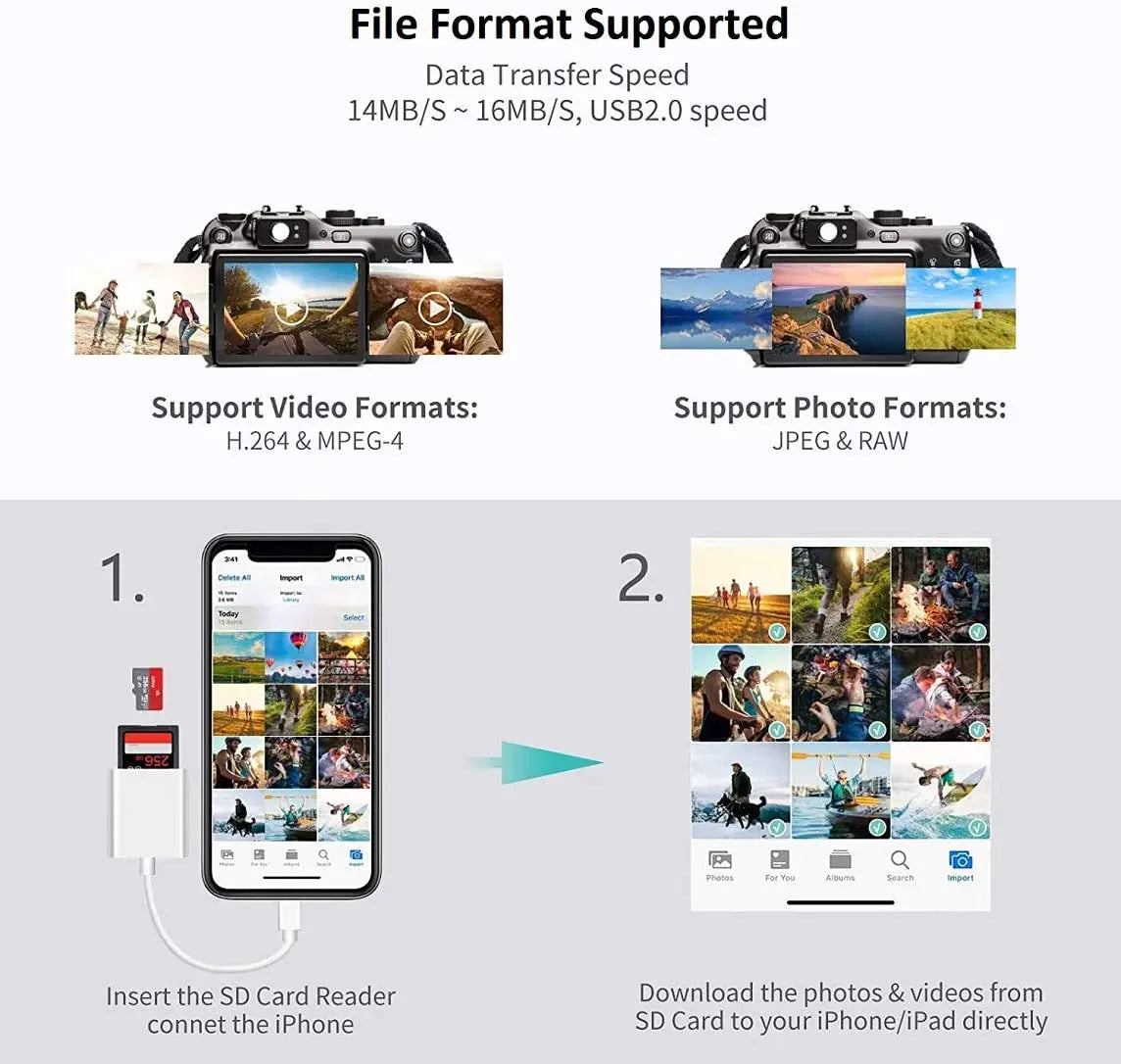3-in-1 Lightning SD & TF Card Reader for iPhone