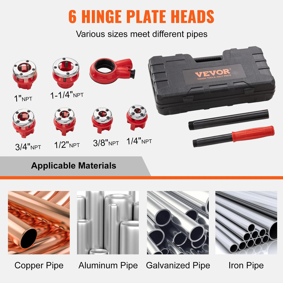 A set of six interchangeable hinge plate heads for pipe threading, including dies for copper, aluminum, galvanized, and iron 