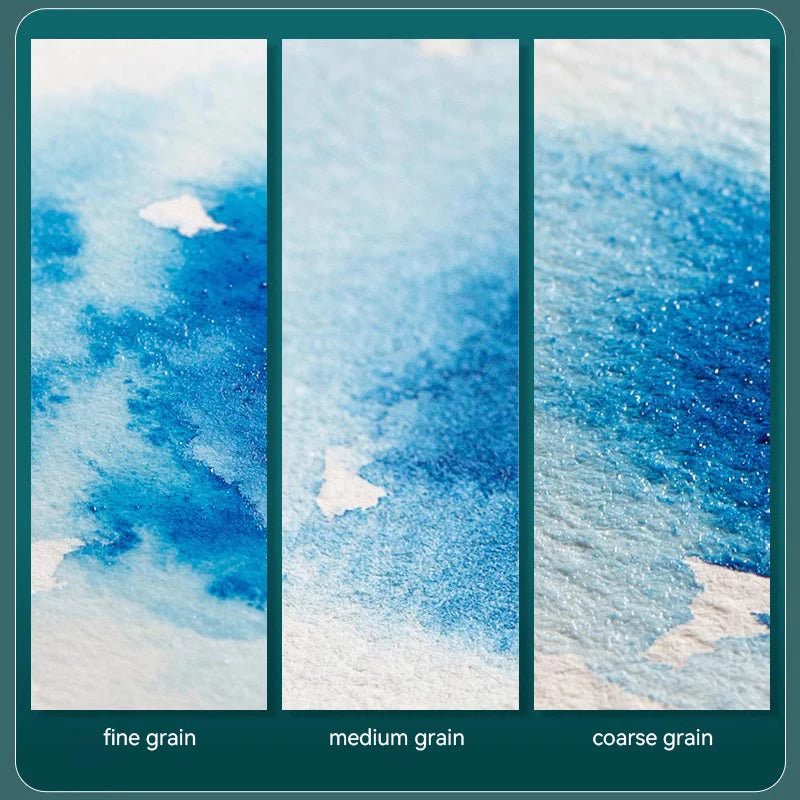 Three textures of watercolor paper shown side by side: fine grain, medium grain, and coarse grain.