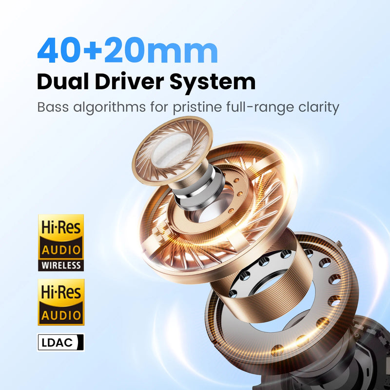 Haylou S40 ANC Wireless-Kopfhörer mit Spatial Audio