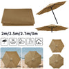 Waterproof Replacement Patio Umbrella Canopy