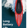 A red high-speed remote control boat is shown against a dark background, highlighting its long battery life.