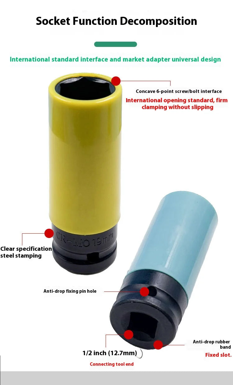 Impact Wrench Socket Set with Protective Sleeves (15-22mm)